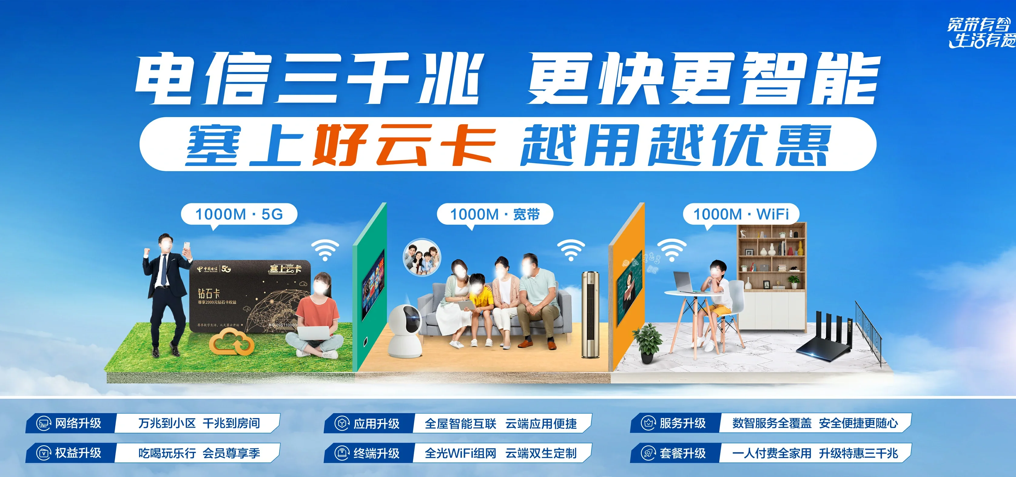 中国电信 新蔡县电信宽带 宽带套餐